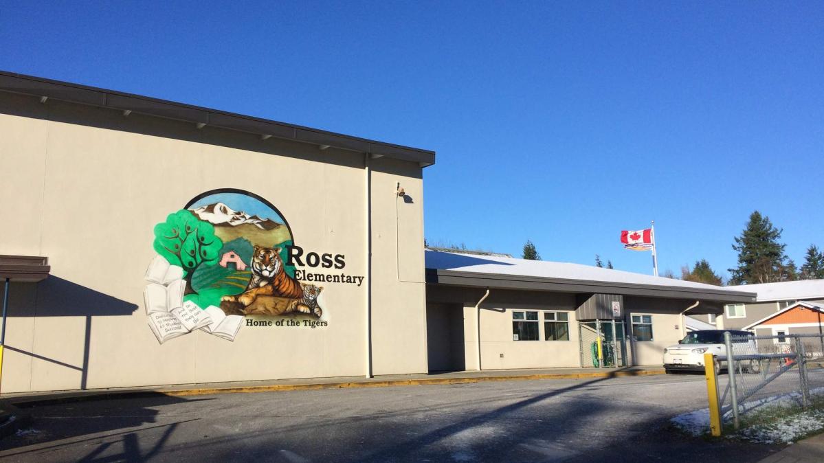 Ross Elementary Ross Elementary